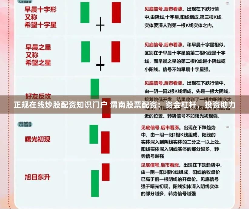 《资本游戏：城中配资的暗流与生存法则》