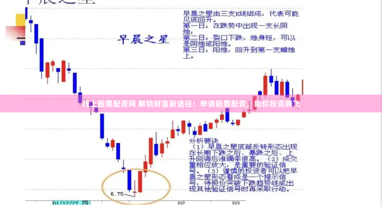 广州配资